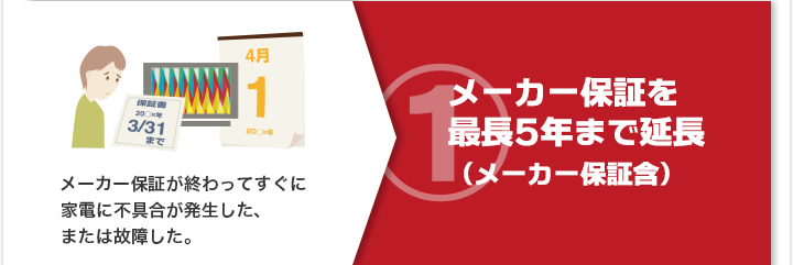 1）メーカー保証が終わってすぐに家電に不具合が発生した、または故障した。 メーカー保証を最長5年まで延長（メーカー保証含）